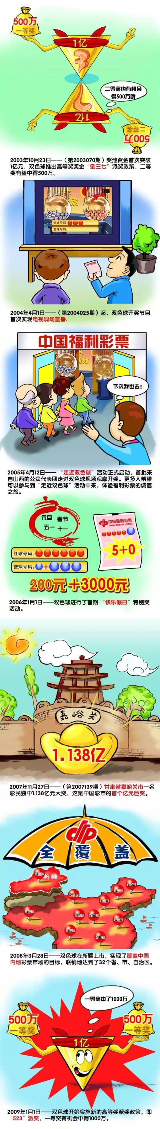 转会记者斯基拉报道，姆希塔良将与国米续约至2025年。